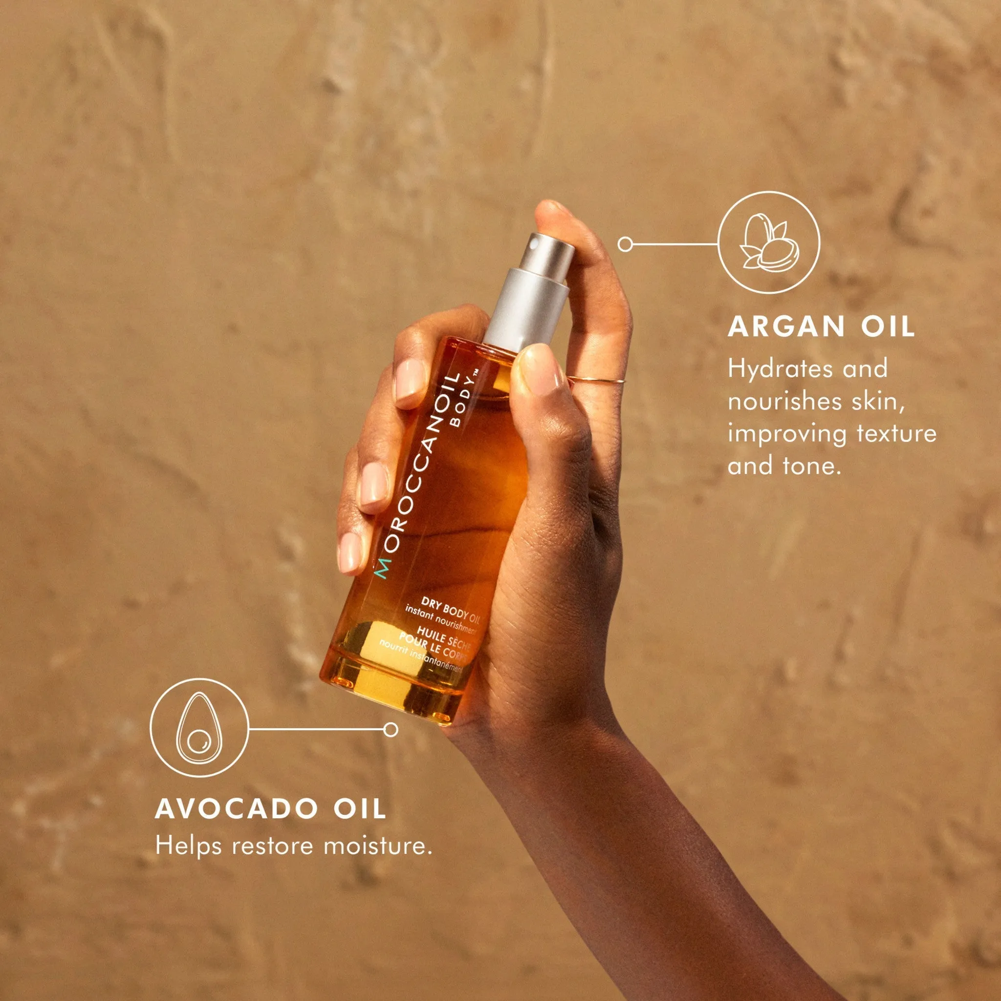 Dry Body Oil